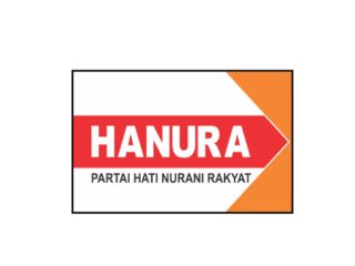 Apabila Bacabup dan Cawabup Pilkada SBD Telah Resmi Mendapatkan SK Partai Hanura