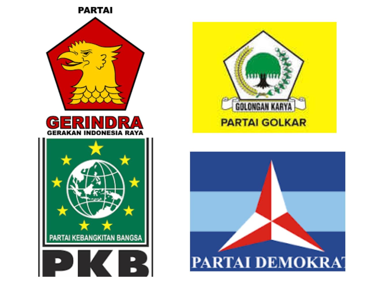 Partai Koalisi Indonesia Maju Berpotensi Pada Pilkada Kabupaten Sumba Barat Daya Mengusung Paket D'Dama-Riko