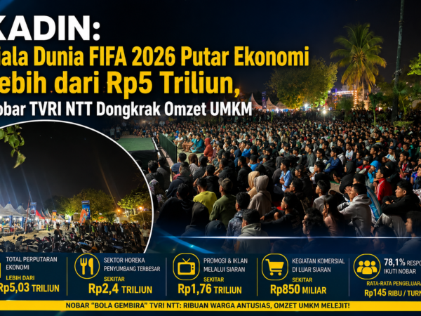 KADIN: Piala Dunia FIFA 2026 Putar Ekonomi Lebih dari Rp5 Triliun, Nobar TVRI NTT Dongkrak Omzet UMKM