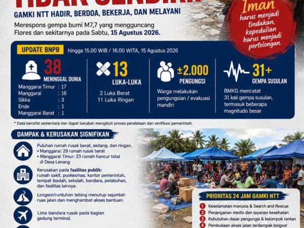 Pasca Gempa di Flores GAMKI NTT bikin Gerakan Peduli Flores
