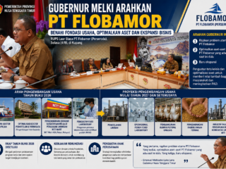Gubernur NTT Arahkan PT Flobamor Benahi Fondasi Usaha, Optimalkan Aset dan Ekspansi Bisnis