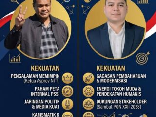 Menguji Janji VAR dan Realitas Sepak Bola NTT: Antara Terobosan dan Populisme Kampanye